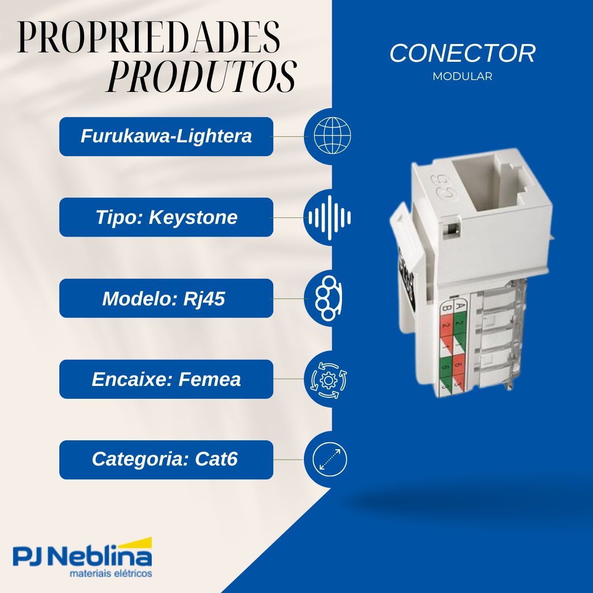 Conector Modular Keystone Rj45 Femea Cat6 Branco - Furukawa