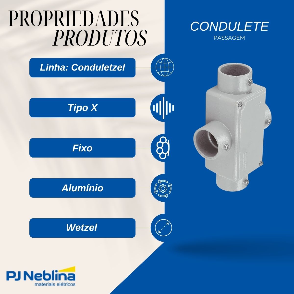 Condulete Alumínio Fixo Tipo X 1.1/2 C/Rosca Bsp C/Pintura Cinza C/Tampa C/Vedação Tgvp (Ip54) - Wetzel