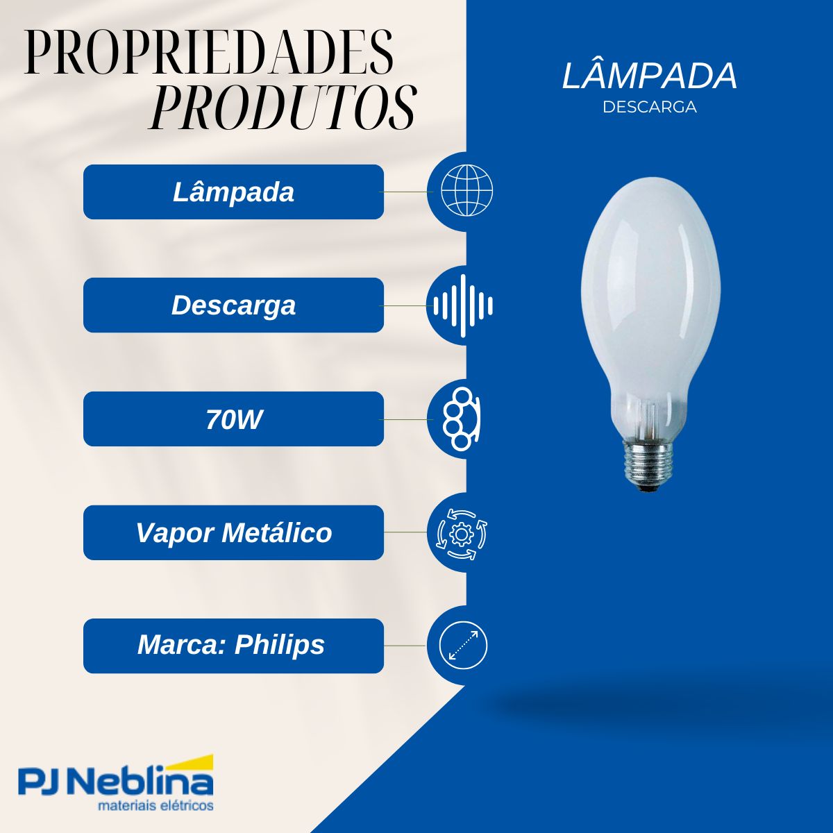 Lâmpada Vapor Sódio Ovoide 150W E40 2000K Branco Quente - Philips