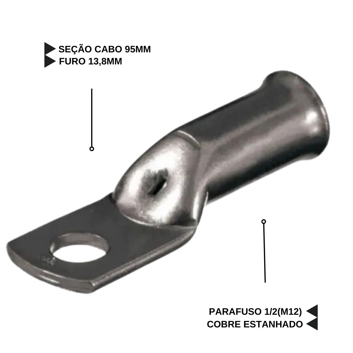 Terminal Compressão 95Mm 2 Compressão 1 Furo F=13,8Mm 1/2 (M12) 635850 Magnet