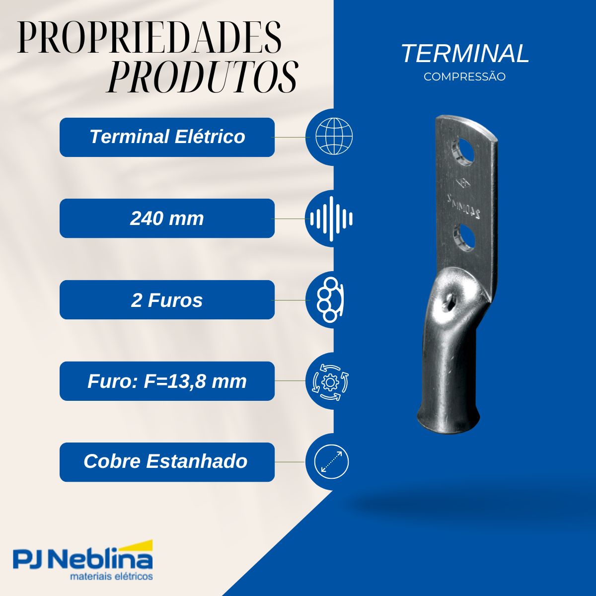 Terminal Compressao Boca Expandida 240mm 2 Compr 2 Furos F=1