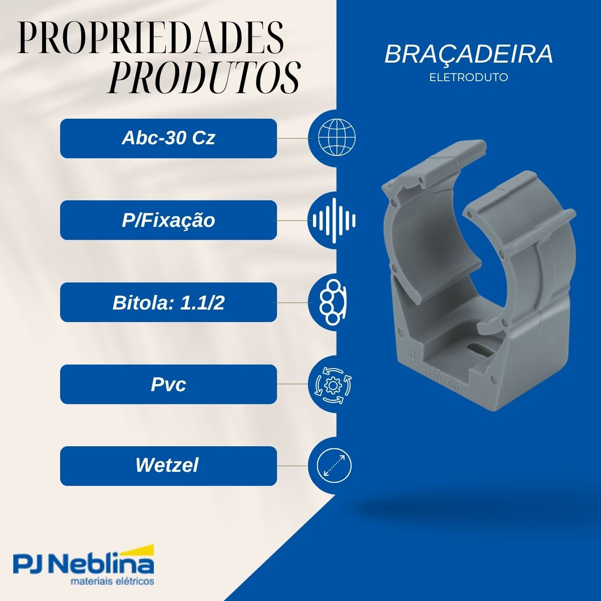 Braçadeira Eletroduto 1.1/2 Pvc Cinza - Wetzel