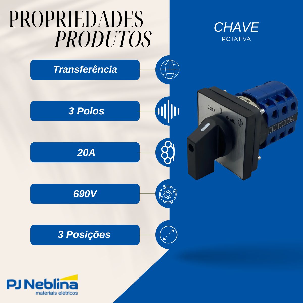 Chave Rotativa Transferência 3 Polos 20A 690V 3 Pos 30G Pt Frontal - Kraus Naimer
