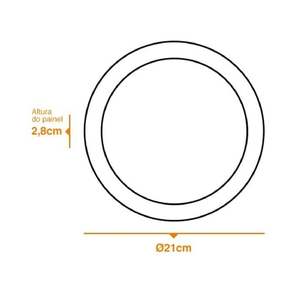 Plafon Painel Led Sobrepor Redondo 18w Bivolt 6400k Luz Branca - Bronzearte