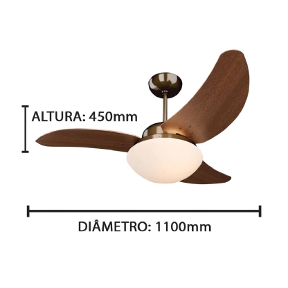 Ventilador Teto 110/127V 130W 3 Pás Solano Cobre - Tron Ventiladores