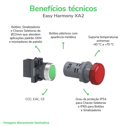 Chave Seletora Plástico 22mm 3 Posições Retorno C/Chave Retira Meio 2Na XA2EG73 - Schneider Electric
