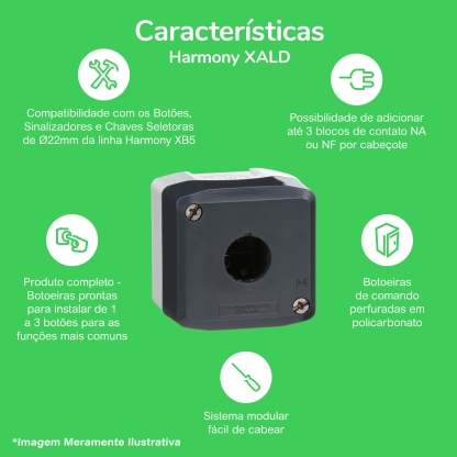 Botoeira Plástico Murais 2 Furos Vazia Ip69 Cinza XALD02 - Schneider Electric