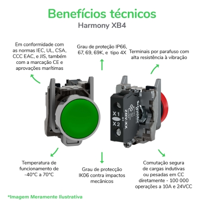 Botão Comutador Montado Normal Impulso 1Na 22mm Preto XB5AA21 - Schneider Electric