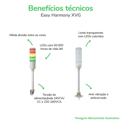 Coluna Luminosa 3 Elementos Led Com Tubo E Base 24Vca/Cc Ip42 XVGB3SH - Schneider Electric
