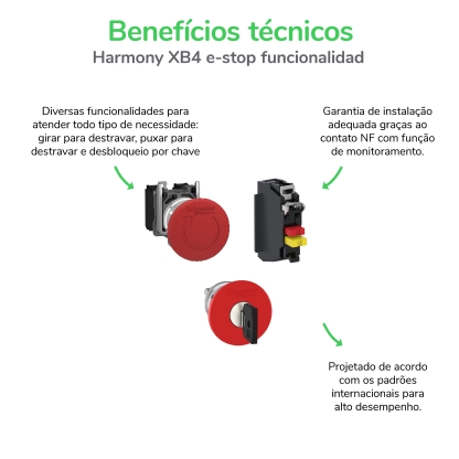 Botão Comutador Knob Curto 22mm 2 Posições Fixas 1Na+1Nf Preta XB4BD25 - Schneider Electric