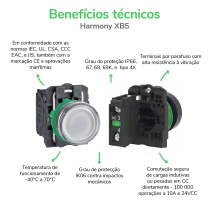 Botão Comutador Knob Curto 22mm 3 Posições Fixas 2Na 3 Preto XB5AD33 - Schneider Electric