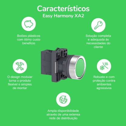 Botão Comando Faceado Impulsão Verde Redondo 22mm 1Na XA2EA31 - Schneider Electric
