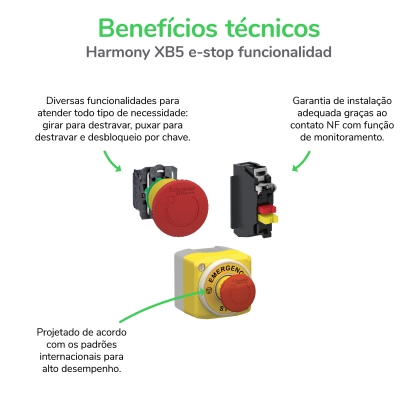 Botão Comutador Knob Curto 22,5mm 2 Posições Fixas 1Na+1Nf Preto XB5AD25 - Schneider Electric