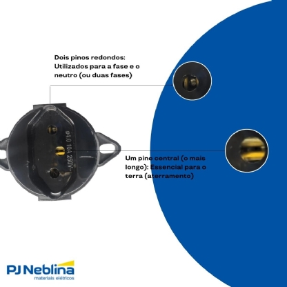 Módulo Tomada Redonda Piso 10A Sem Placa Preto - WEG