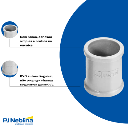 Luva Eletroduto 1Pol S/Rosca Pvc Branco - Wetzel