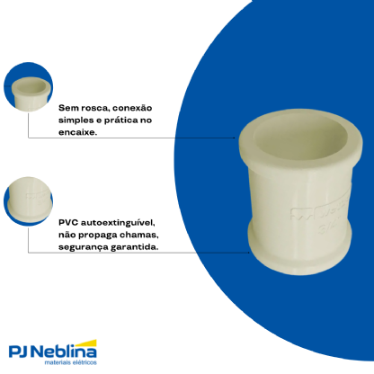 Luva Eletroduto 3/4 S/Rosca Pvc Branco - Wetzel