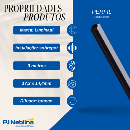 Perfil Sobrepor C/ Mola 17,2Mmx14,4Mm Preto Difusor Branco 3M - Luminatti