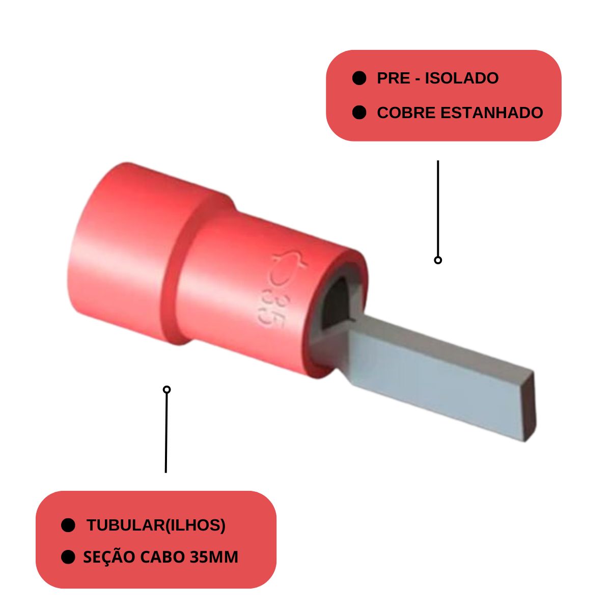 Terminal Tubular (Ilhos) 35Mm (2Awg) Pre-Isolado Vermelho 692825 Magnet