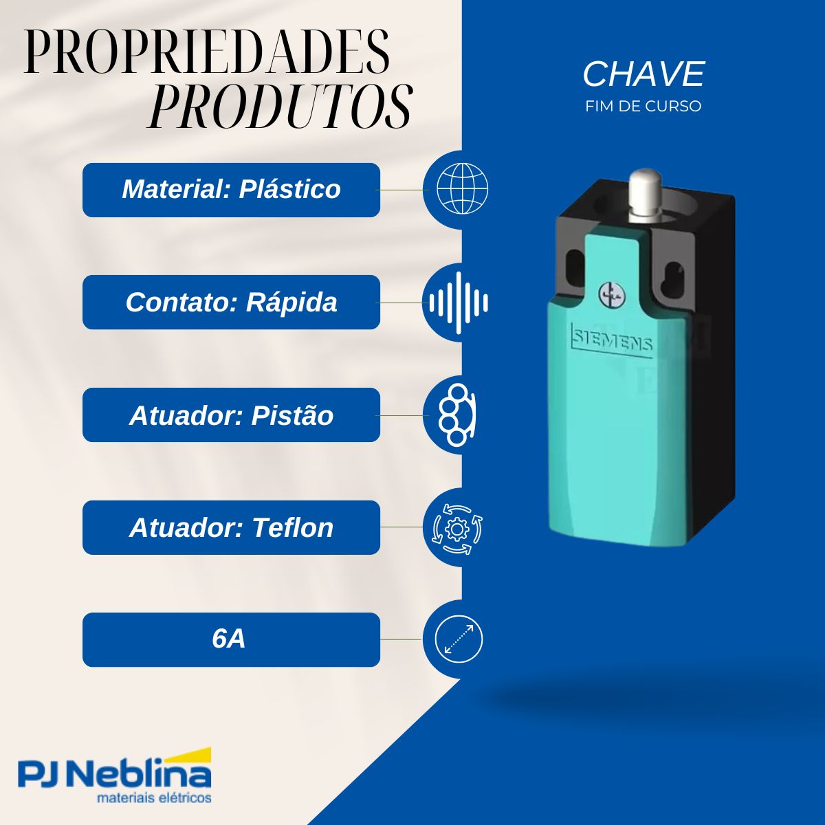 Chave Fim De Curso Pistão 6A 1Na+1Nf Ip65 - Siemens