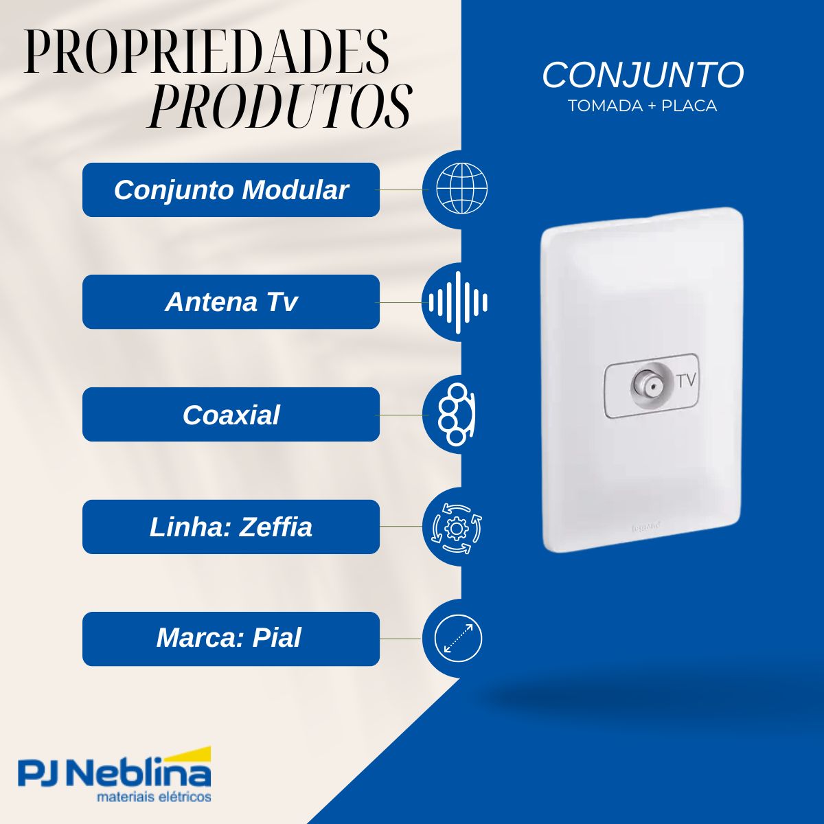 Conjunto 1 Tomada Antena Tv Coaxial Horizontal C/Placa 4X2 Branco Zeffia - Pial