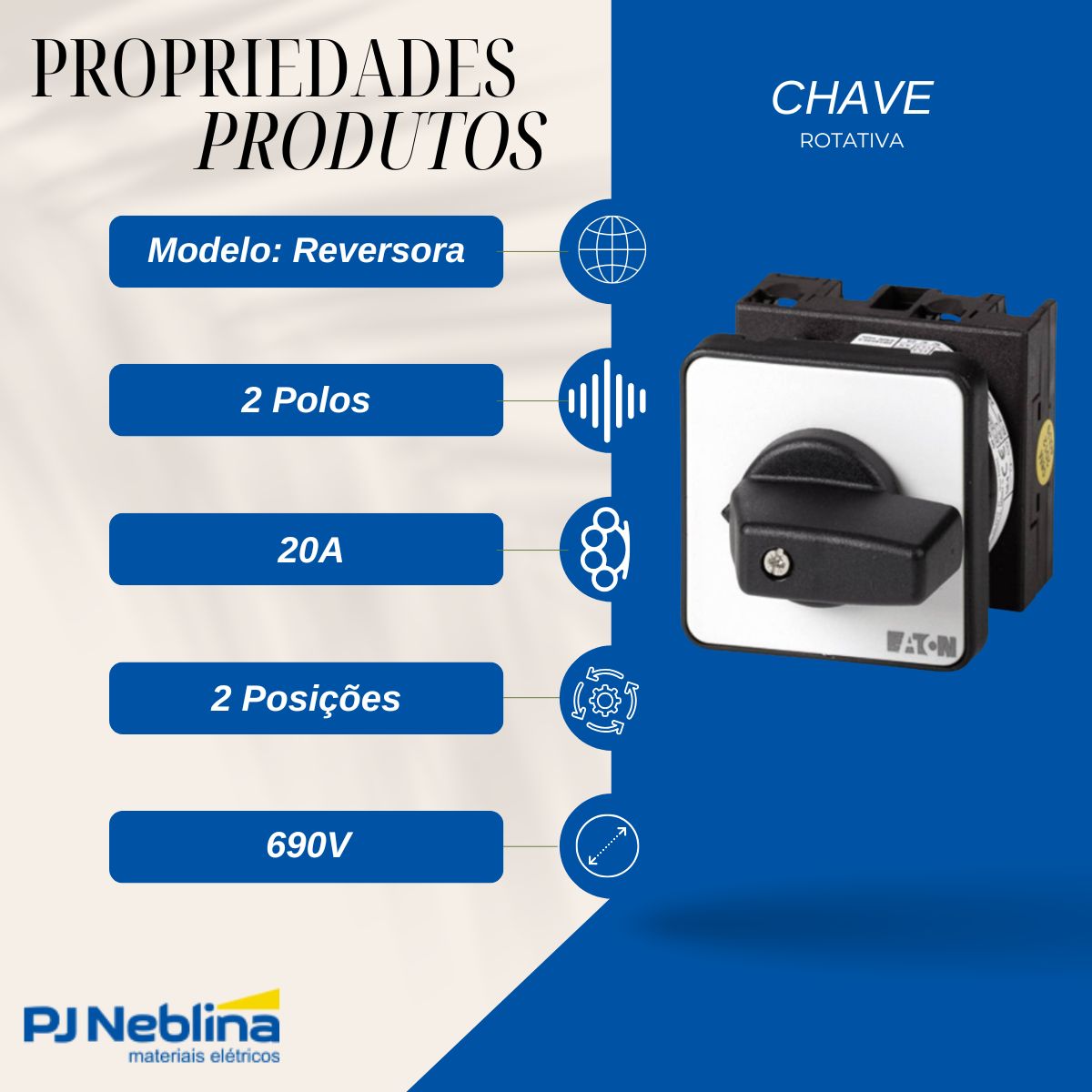 Chave Rotativa Reversora 2 Polos 20A 690V 2 Pos 90G Pt Topo - Moeller