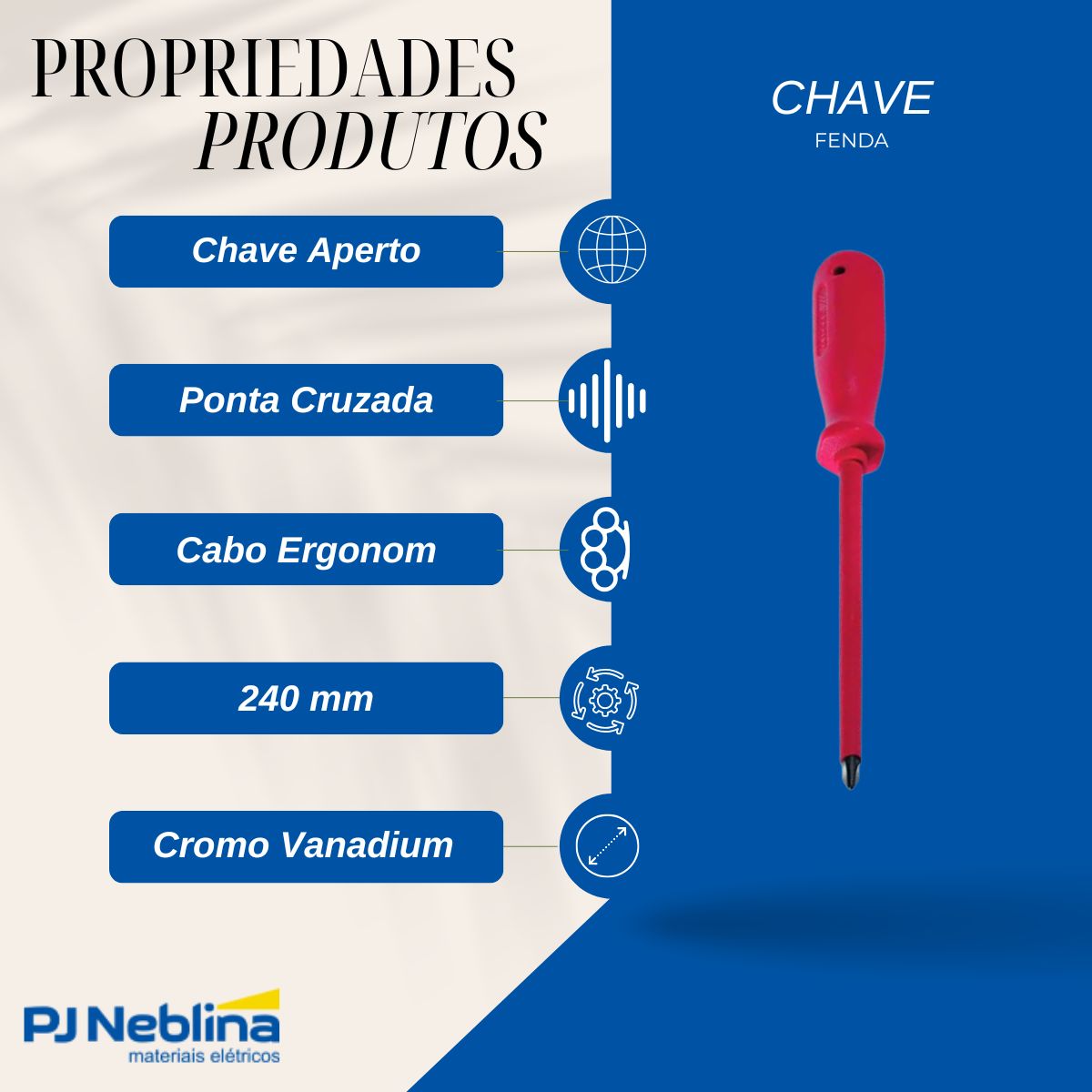 Chave Fenda Ponta Cruzada (Philips) Isolada 1000V Ph1 3/16X6Pol (4,5X150Mm) Cabo Ergonom Vermelho - Gedore