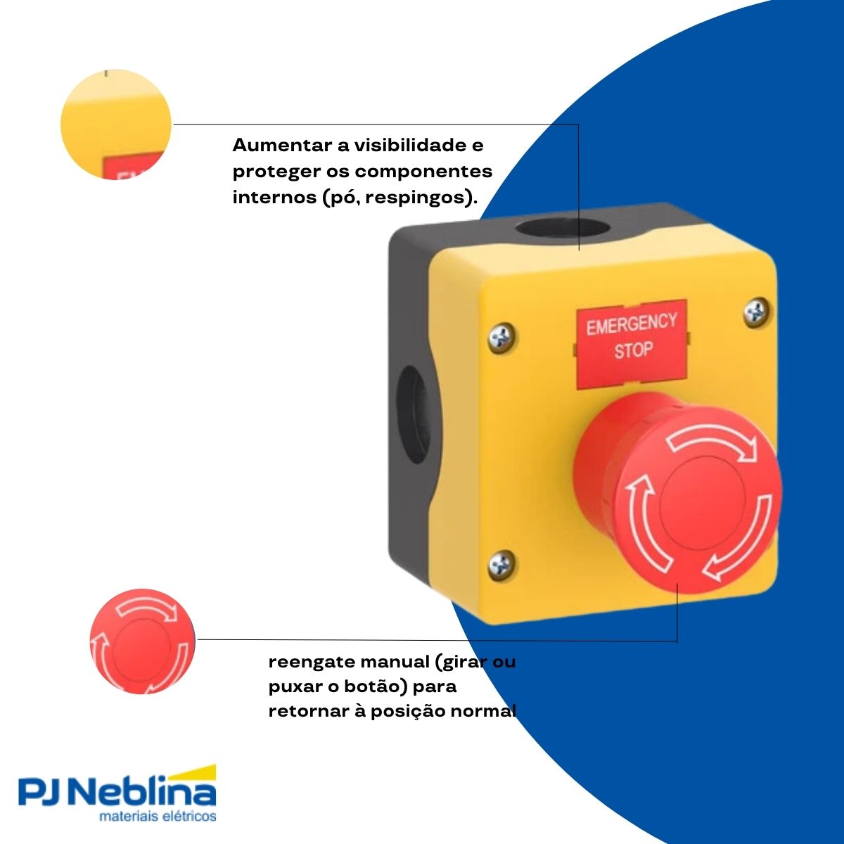Caixa Emergência Stop Csw 1Na+2Nf - Weg