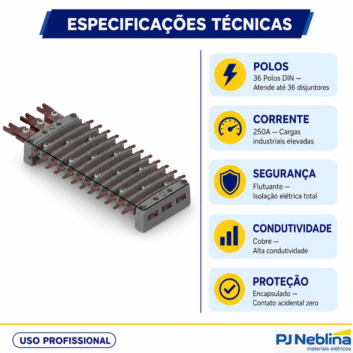 Barramento Neutro/Terra Trifásico Flutuante 36 Polos 250A Disjuntor Din C/Trilho - Brum