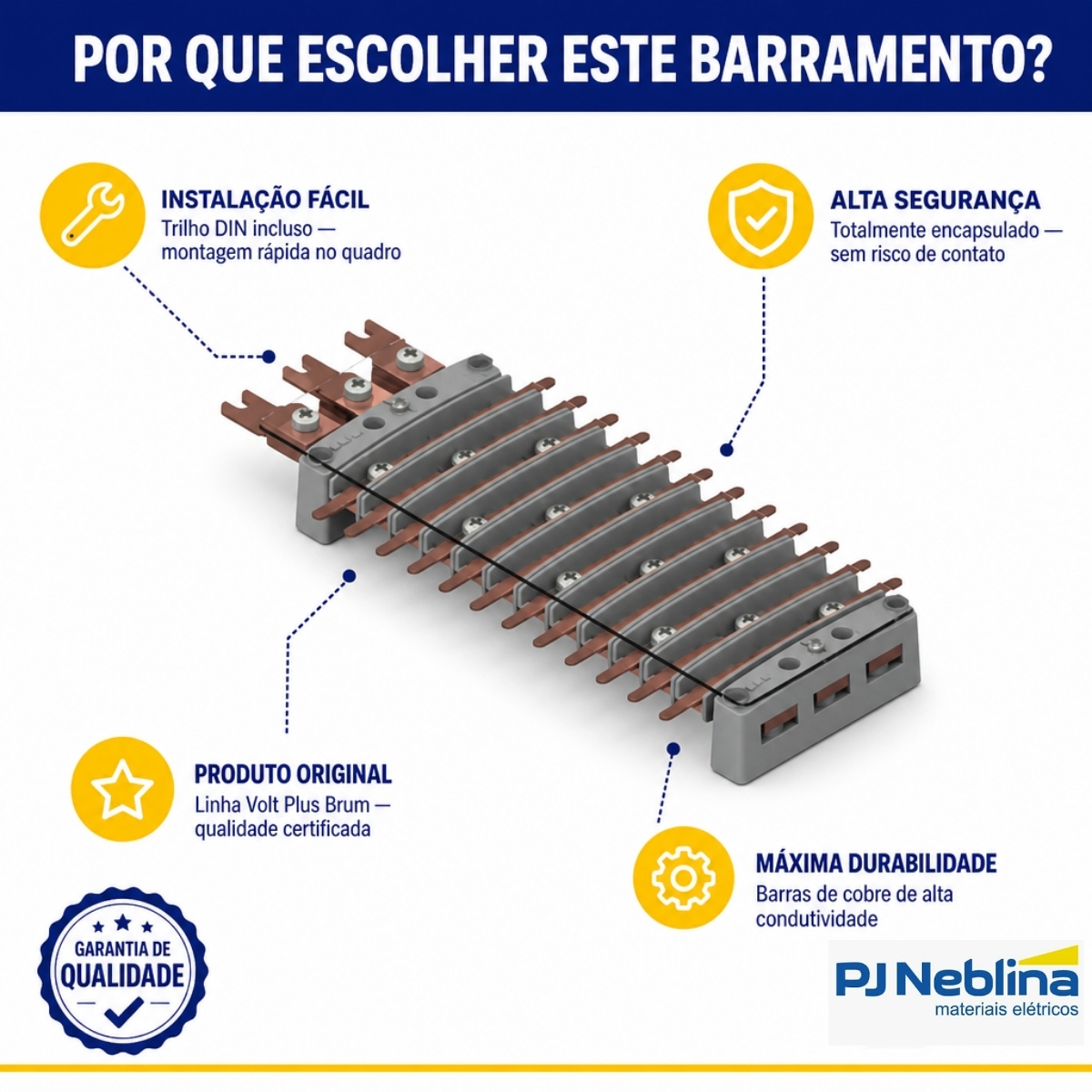 Barramento Neutro/Terra Trifásico Flutuante 36 Polos 250A Disjuntor Din C/Trilho - Brum