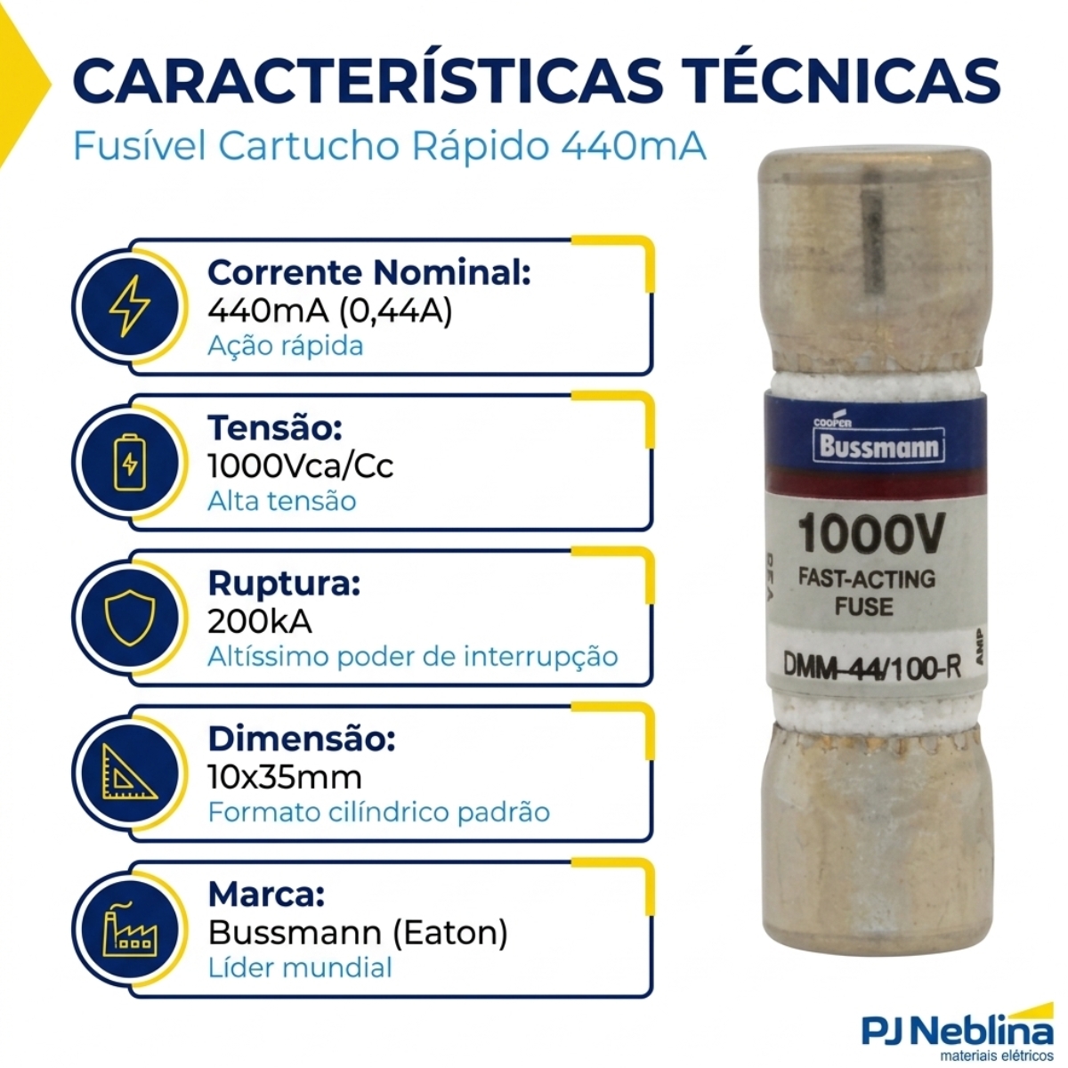 Fusivel Cartucho Rapido Am 440ma 1000vca/cc 200ka 10x35mm