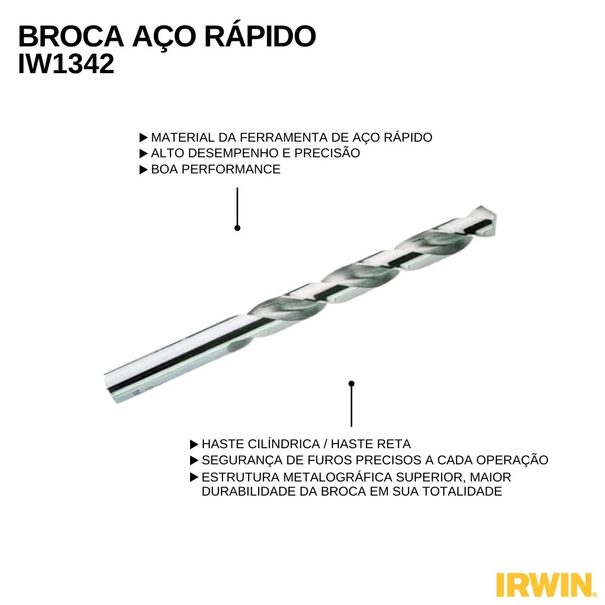 Broca Aço Rápido 13Mm Gold Ferrous Para Metais Blister IW1342 Irwin