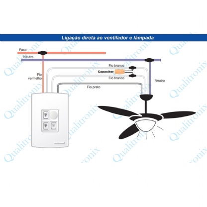 Variador Rotativo Para Ventilador 150W Bivolt Branco Para 2 Lâmpada 4X2 - Qualitronix