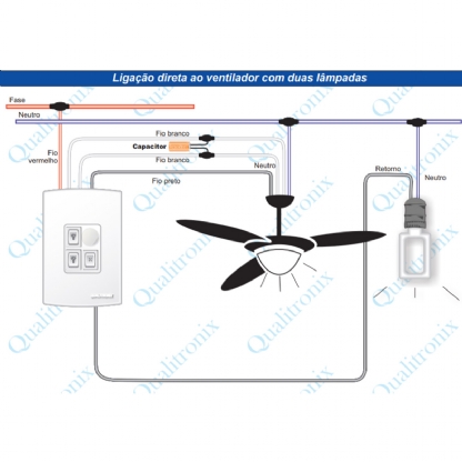 Variador Rotativo Para Ventilador 150W Bivolt Branco Para 2 Lâmpada 4X2 - Qualitronix