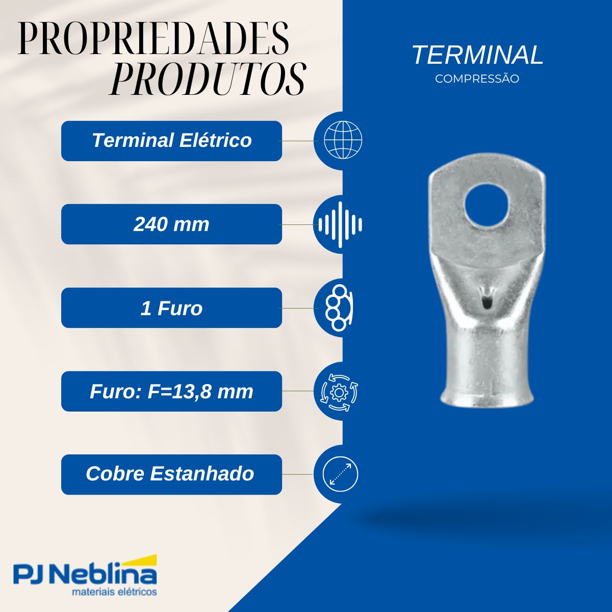 Terminal Compressao Boca Expandida 240mm 2 Compr 1 Furo F=13