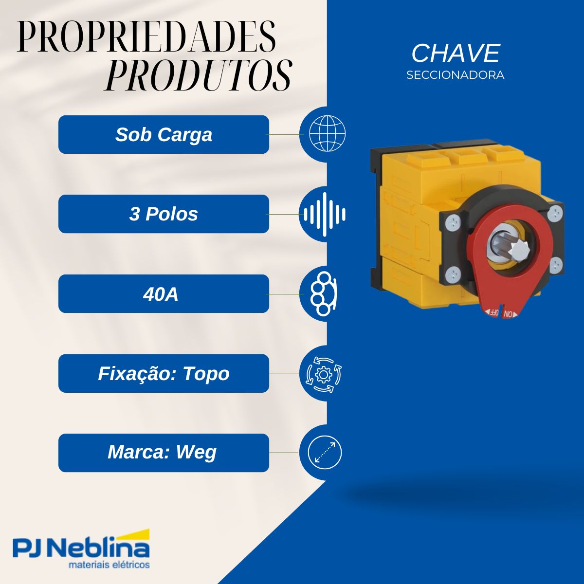 Chave Seccionadora Rotativa Sob Carga 3 Polos 40A Topo - Weg