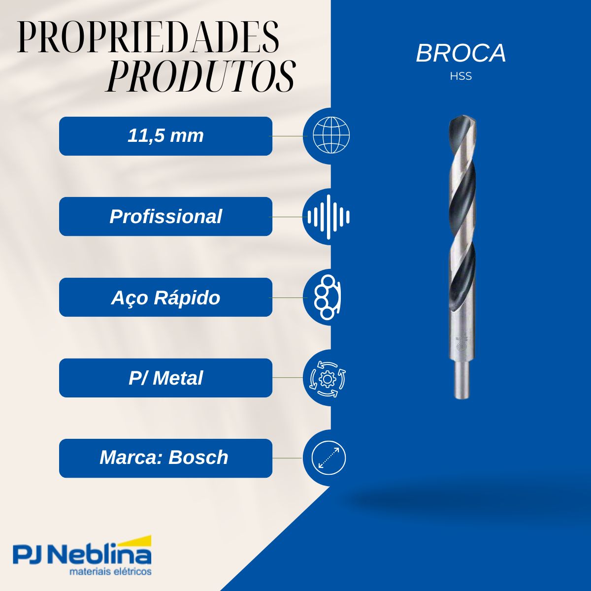 Broca Hss 11.5 mm - Bosch