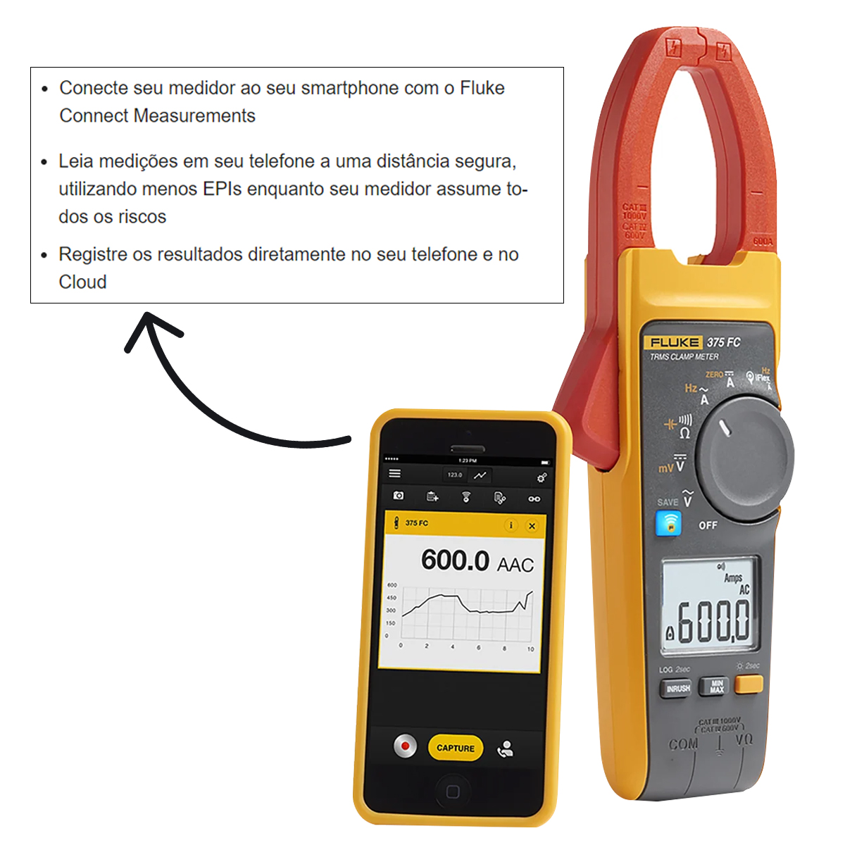 Alicate Amperímetro Digital 375 Fc 2500A Cat Iii 1000V-Cat Iv 600V - Fluke