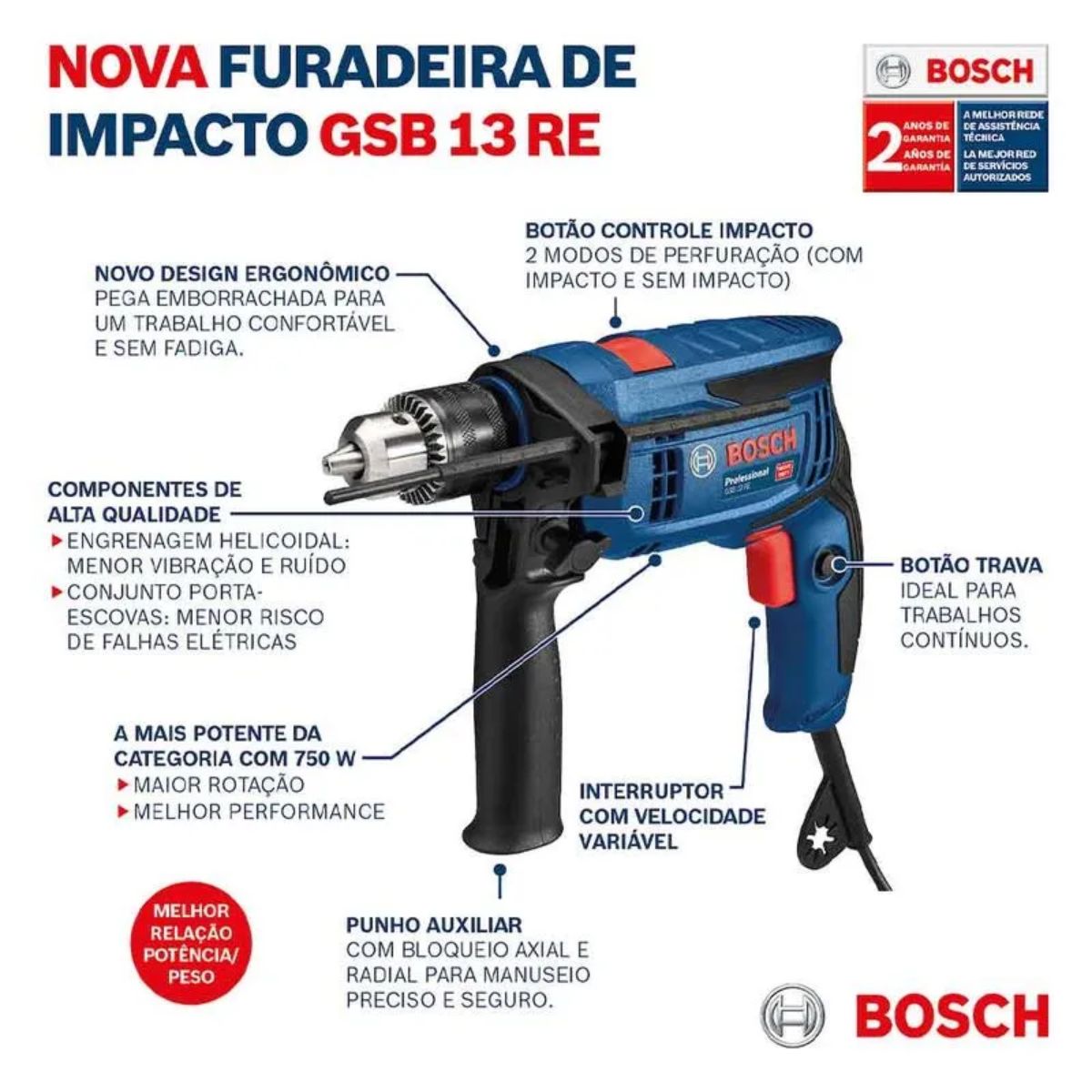 Furadeira Impacto Profissional 220V 750W 1/2 (13Mm) 3800Rpm Bosch