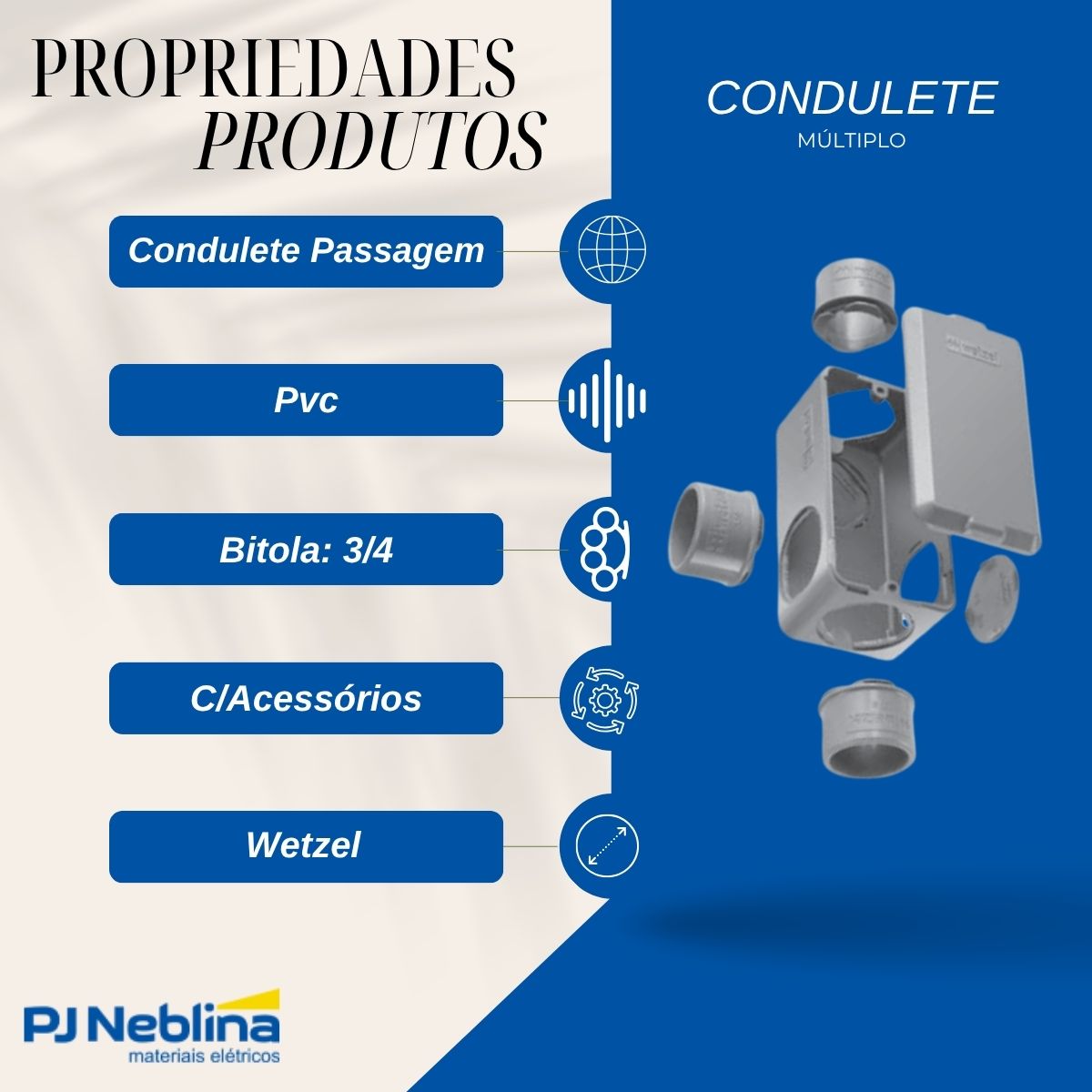 Condulete Pvc Múltiplo 3/4 Cinza C/2 Conector + 5 Tampões + 2 Interruptor Simples + 1 Tom 20A - Wetzel