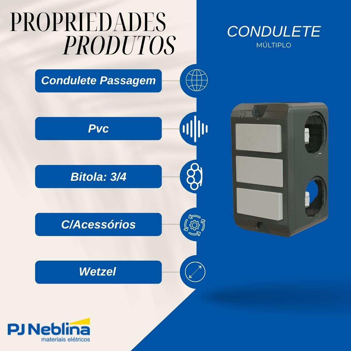 Condulete Pvc Múltiplo 3/4 Cinza C/2 Conectores + 5 Tampões + 2 Interruptor Simples - Wetzel