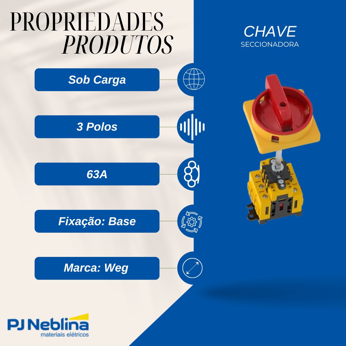 Chave Seccionadora Rotativa Sob Carga 3 Polos 63A Base Manopla Vermelho - Weg