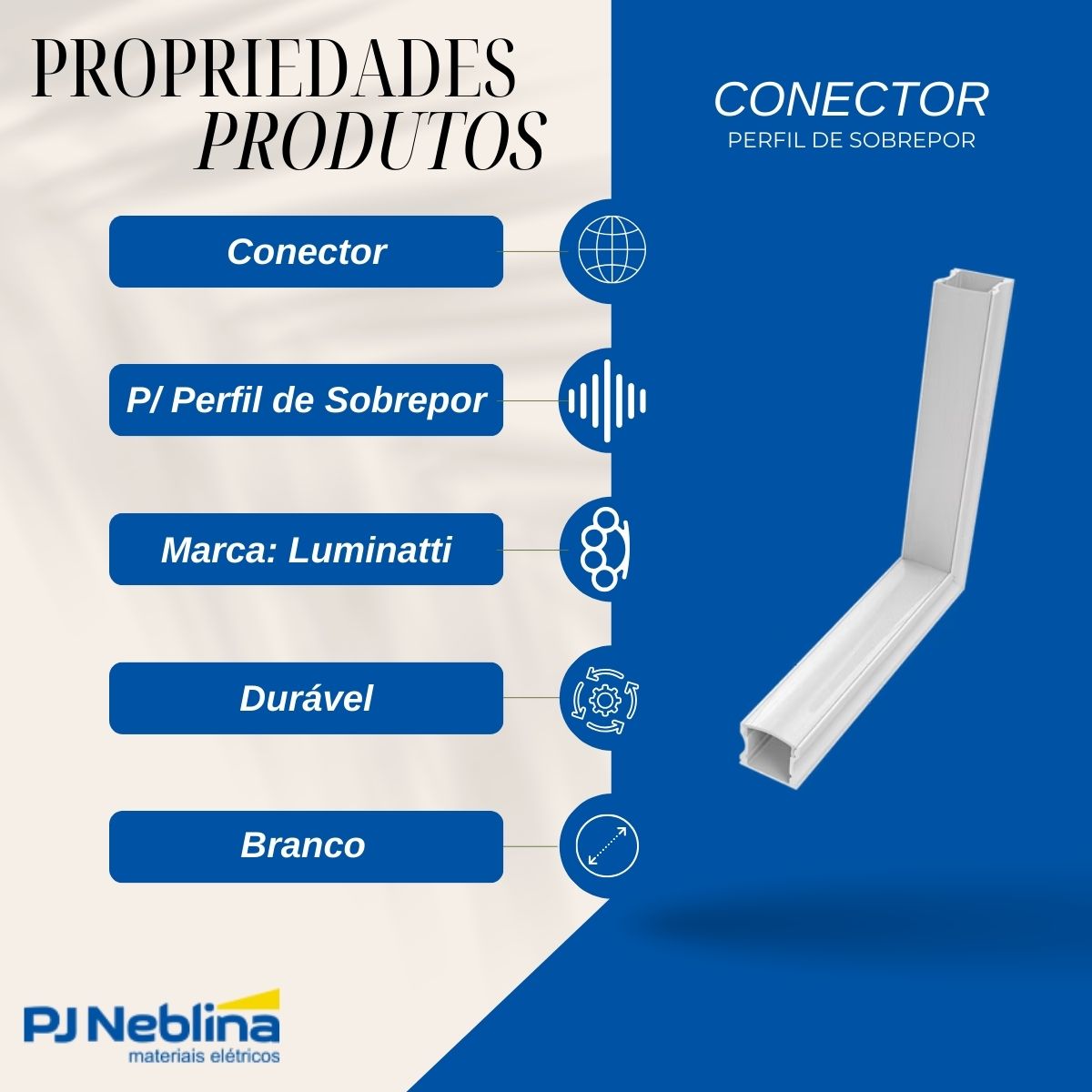Conector P/ Perfil De Sob. 17,2Mmx14,4Mm Conexão Parede Branco Difusor Branco - Luminatti