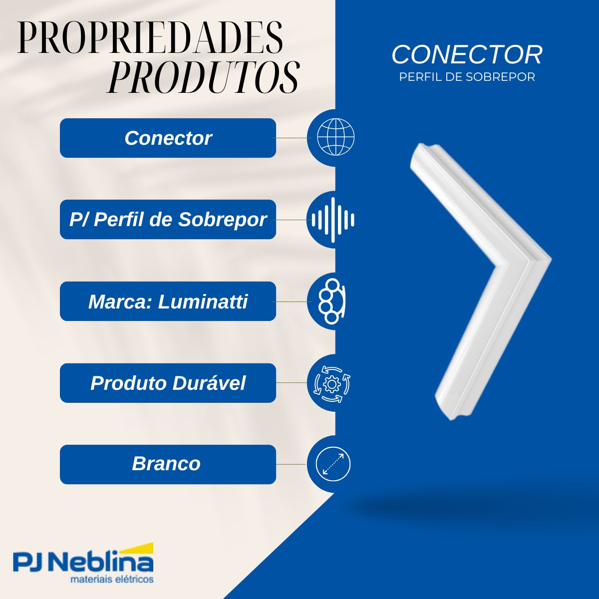 Conector P/ Perfil De Sob. 17,2Mmx14,4Mm Conexão Teto-Parede Branco Difusor Branco - Luminatti