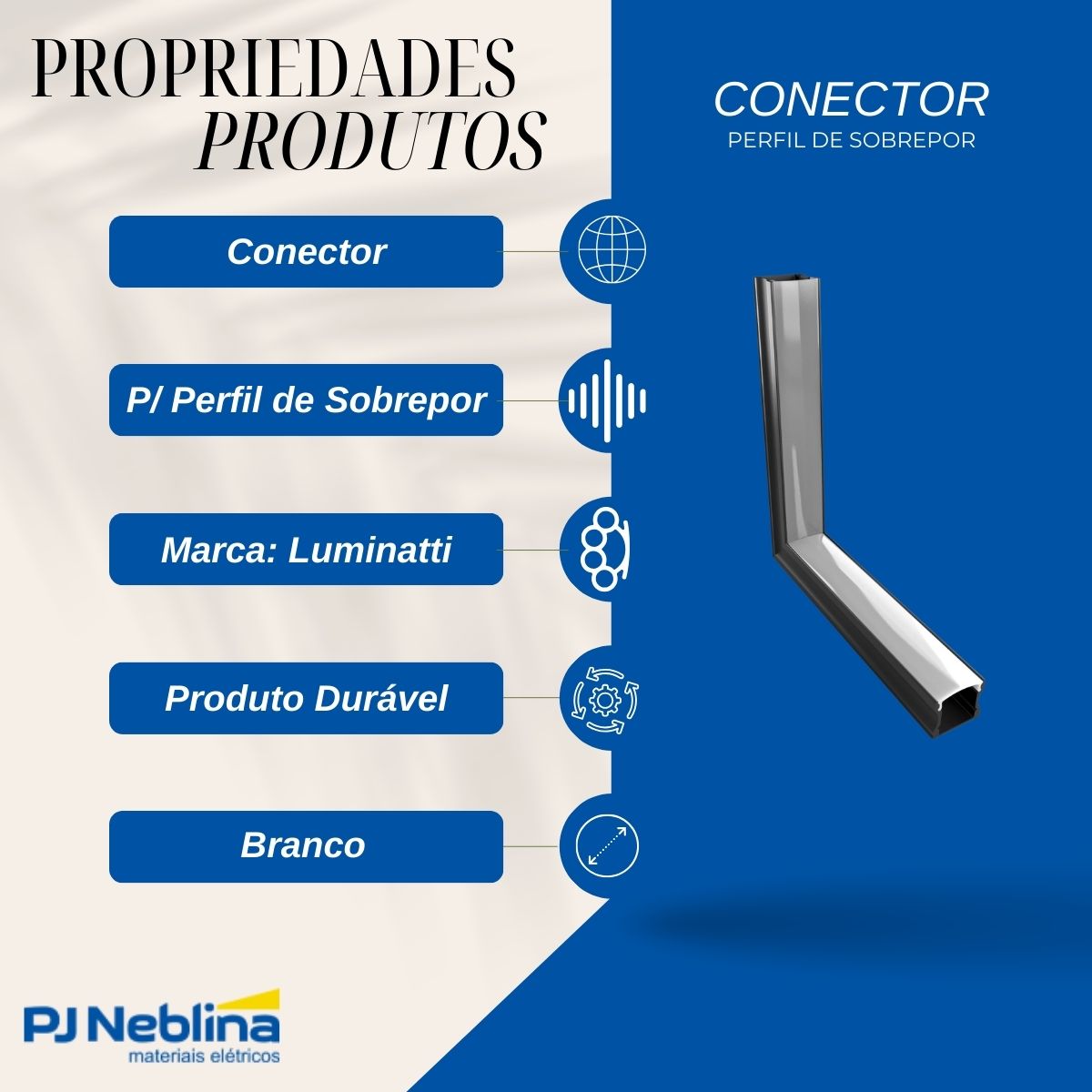 Conector P/ Perfil De Sob. 17,2Mmx14,4Mm Conexão Teto-Parede Preto Difusor Branco - Luminatti