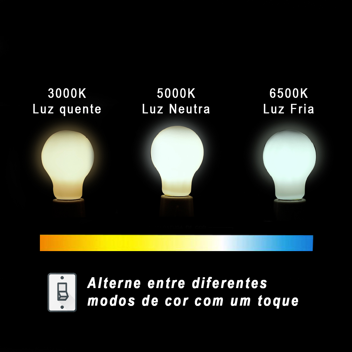 Luminária Spot Led Embutir Evidence Duo Preto Fosco 14W Bivolt Luz Amarela/Neutra/Branca 3000/4000/6500K - Avant