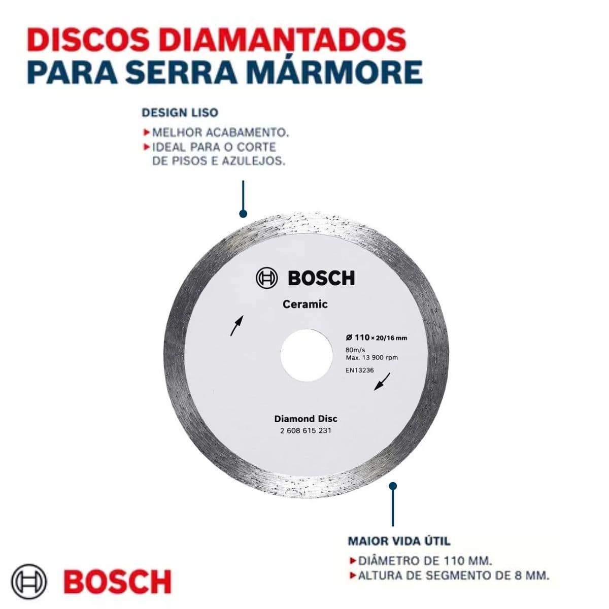Disco Corte Diamantado Cerâmica Continuo 8Mm Bosch