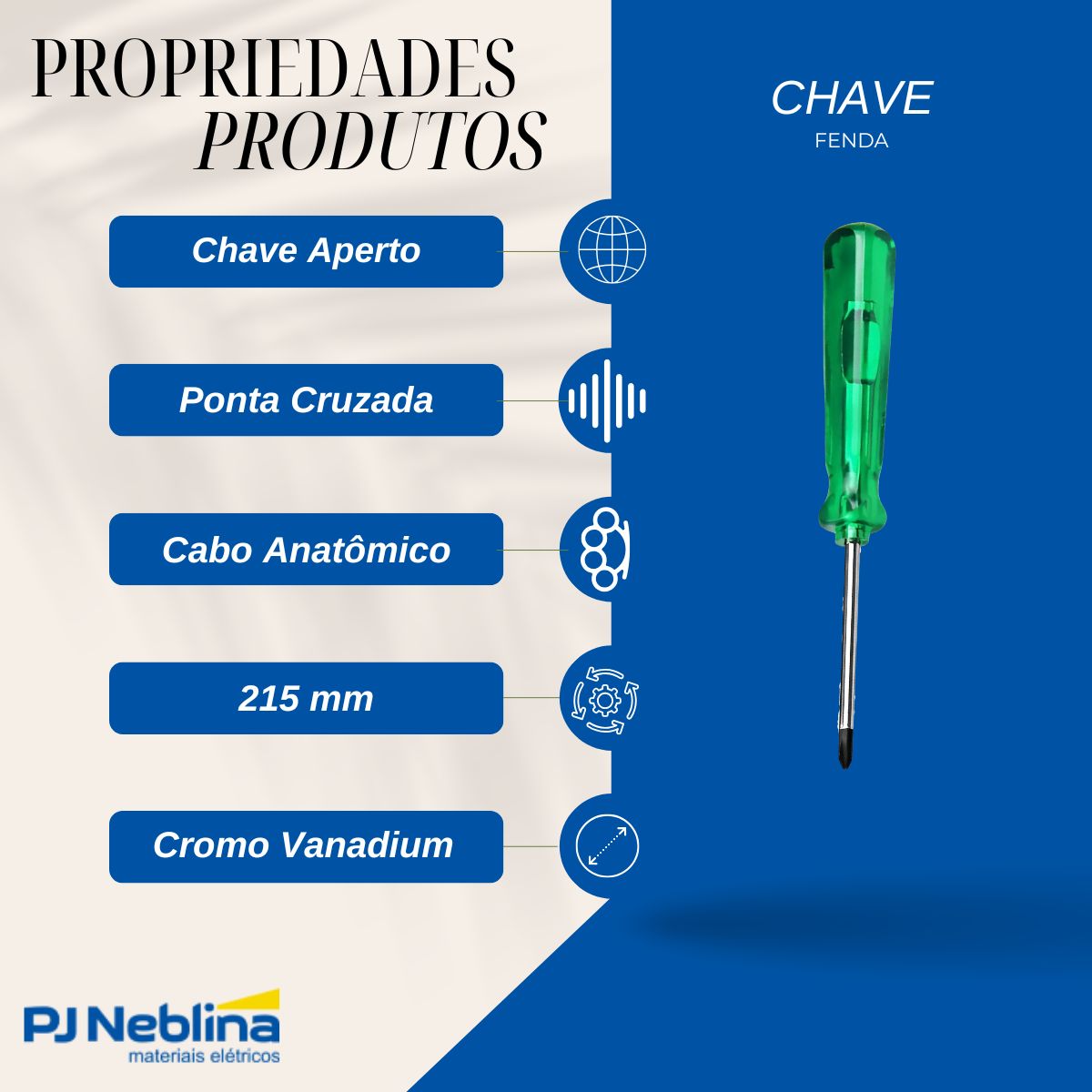 Chave Fenda Ponta Cruzada (Philips) Ph0 1/8X5Pol (3X125Mm) Cabo Anatômico Verde - Mtx