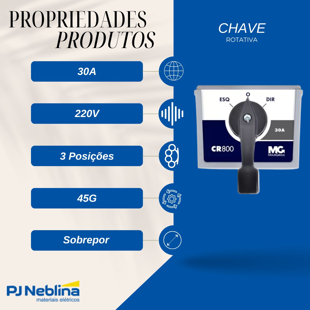 Chave Rotativa Reversora 3 Polos 30A 220V 3 Pos 45G Preto Sobrepor Caixa Aço - Margirius