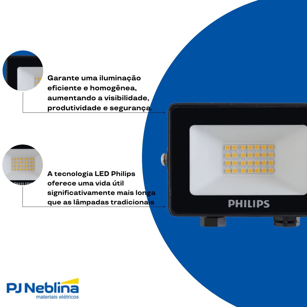 Luminária Refletor Led Retangular Sobrepor Preto 10W Bivolt 6500K Branco Frio 1050Lm 120G Ip65 - Philips