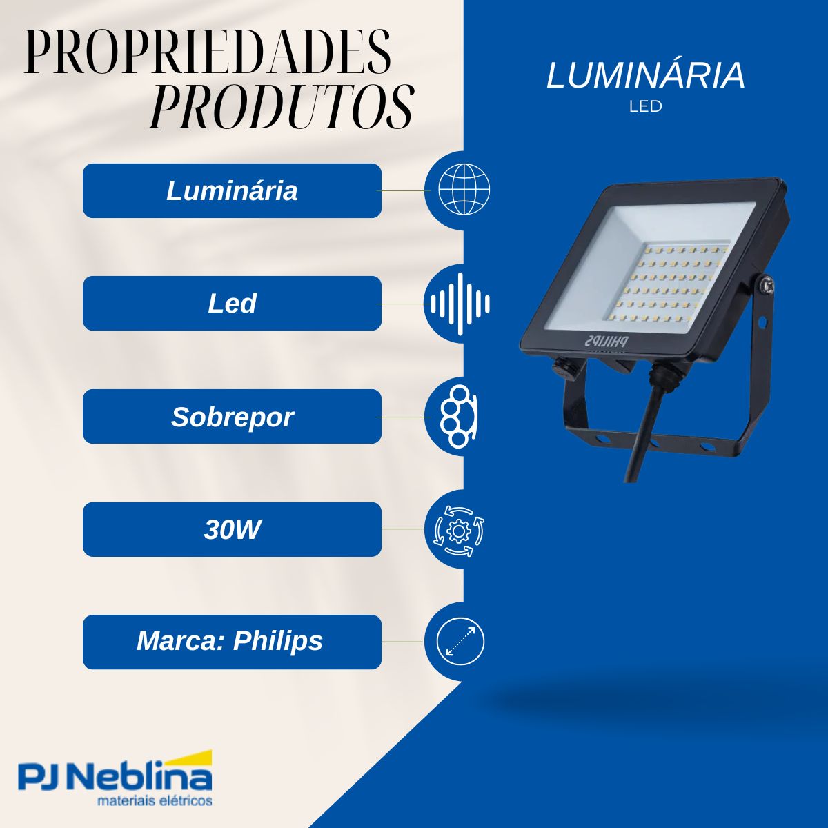 Luminária Refletor Led Retangular Sobrepor Preto 30W Bivolt 3000K Branco Quente 2820Lm 120G Ip65 - Philips